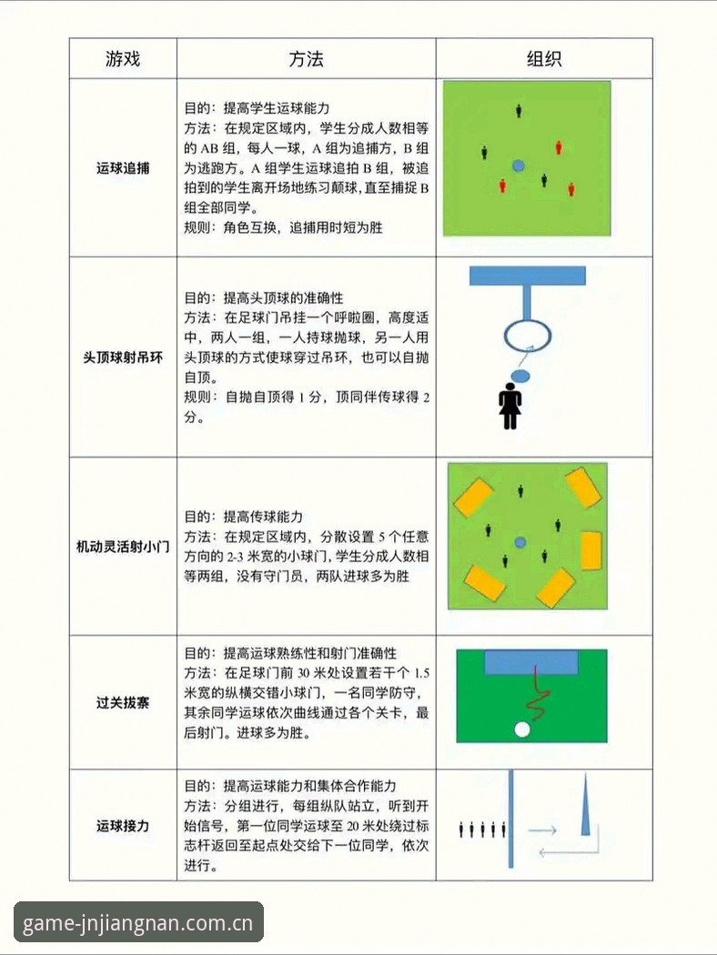 江南体育怎么玩 江南体育怎么玩?掌握这5个关键步骤让你快速上手